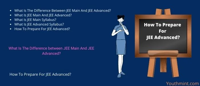 How To Prepare For JEE Advanced?
